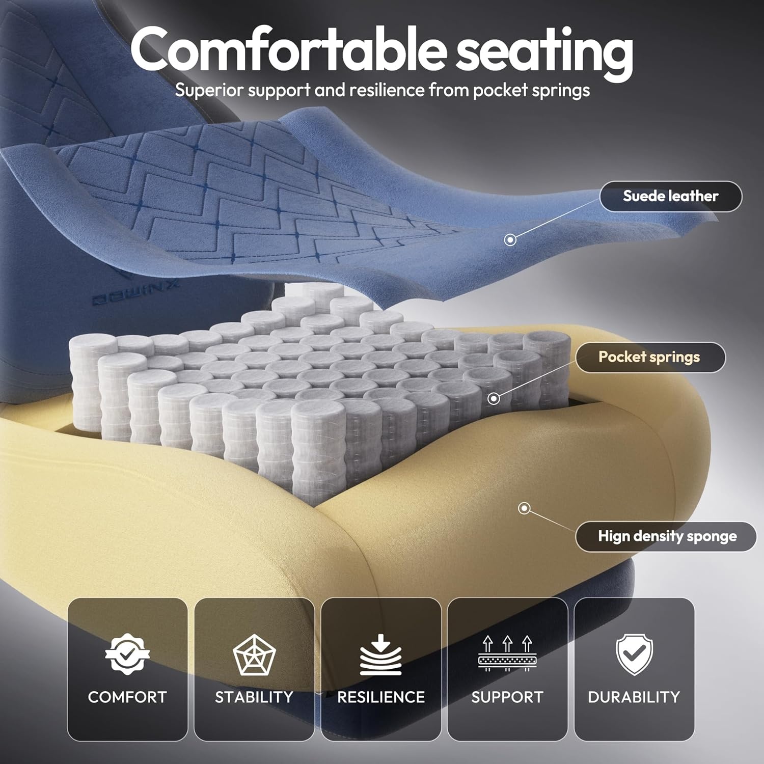 image:imageDowinx Gaming Chair with Heated Massage Lumbar SupportBig and Tall Fabric Gaming Chairs for Adults with Footrest Ergonomic Computer Game Chair with Poket Spring Cushions 350lbs BlackBlue