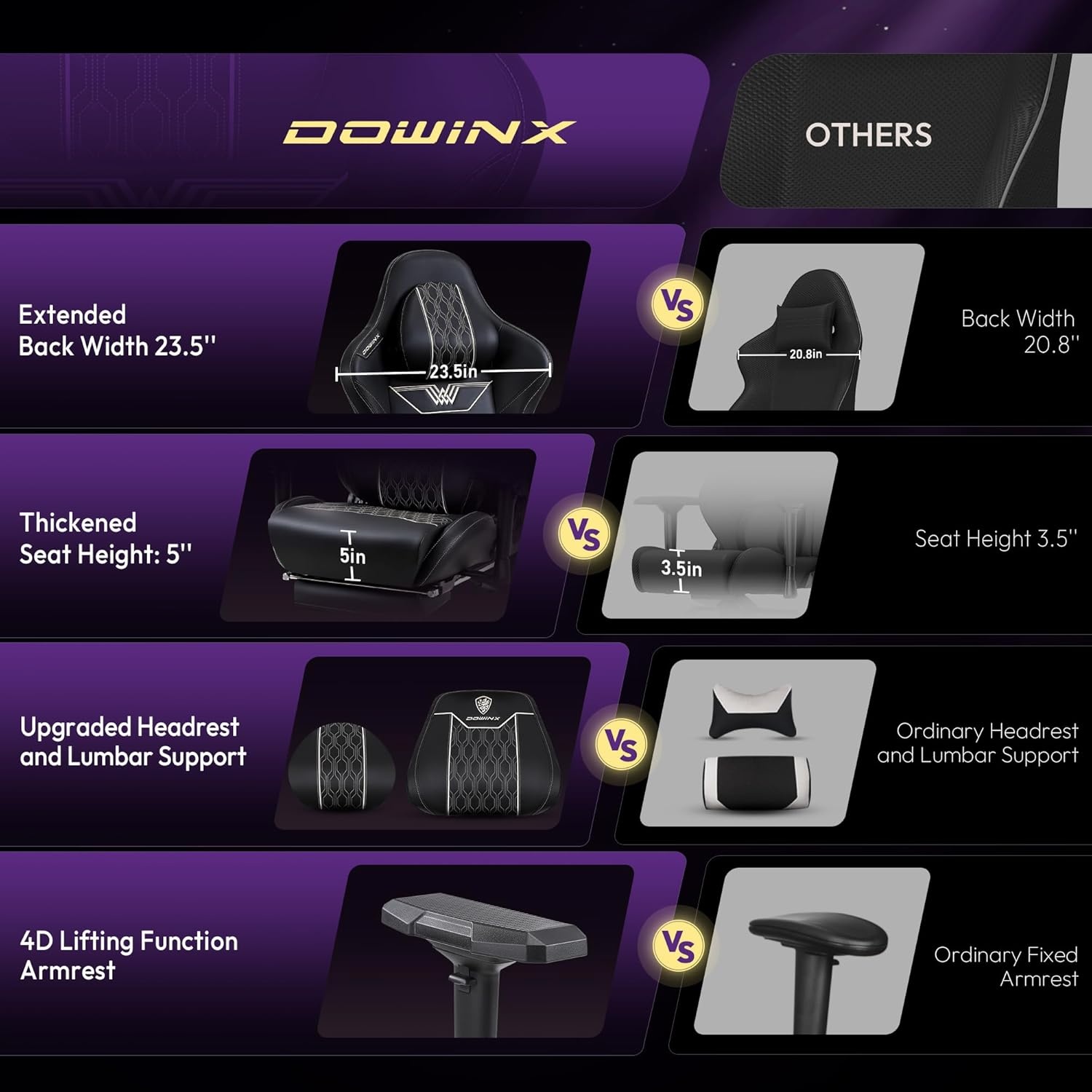 image:imageDowinx Big and Tall Gaming Chair with Footrest High Back Ergonomic Office Chair with Comfortable Headrest and Lumbar Support 4D Armrests Computer Chair for Adults Pu Leather Black